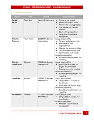 ICT80003 – PROFESSIONAL PROJECT – SOLUTION DOCUMENT
7PLANET TECHNOLOGY GROUP
1.2.2. Swinburne University
Name Role Contact Responsibilities
Ronald
Bartels
Supervisor rbartels@swin.edu.a
u
 Supervise the project
 Mentor the project team
 Monitor the weekly progress
 Give feedback on weekly
progress
 Counsel the project team
 liaise with clients where
appropriate
Niharika
Neervani
Team leader 100042073@studen
t.swin.edu.au
Group responsibility:
 Convene and chair meetings
 Allocate tasks and
responsibilities
 Monitor the project schedule
 Consolidate the submissions
 Communicate with clients
Project responsibility:
 Business process analysis and
modelling
Gelareh
HosseinPour
Librarian 100100052@studen
t.swin.edu.au
Group responsibility:
 Maintain a repository for
project documentation
 Document meeting minutes
Project responsibility:
 Business process analysis and
modelling
Long Trieu Member 100010287@studen
t.swin.edu.au
Group responsibility:
 Carry out tasks assigned by
team leader
 Proof-read and finalise report
Project responsibility:
 Business process analysis and
modelling
Batish Sama Member 100048262@studen
t.swin.edu.au
Group responsibility:
 Carry out tasks assigned by
team leader
Project responsibility:
 Microsoft Dynamics CRM
configuration
 