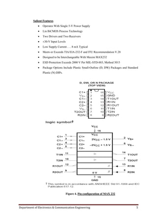 Department of Electronics & Communication Engineering 5
Salient Features
 Operates With Single 5-V Power Supply
 Lin BiCMOS Process Technology
 Two Drivers and Two Receivers
 ±30-V Input Levels
 Low Supply Current . . . 8 mA Typical
 Meets or Exceeds TIA/EIA-232-F and ITU Recommendation V.28
 Designed to be Interchangeable With Maxim MAX232
 ESD Protection Exceeds 2000 V Per MIL-STD-883, Method 3015
 Package Options Include Plastic Small-Outline (D, DW) Packages and Standard
Plastic (N) DIPs.
Figure 4. Pin configuration of MAX 232
 