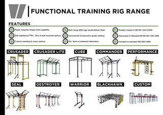 Beaverfit Rigs BEAVERFIT - SHORT BROCHURE_SJA VERSION 2.0 | PDF