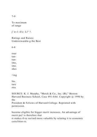 7-9
To maximum
of range
j' ir-1:-li'c: Li" ?.
Ratings and Raises:
Underrewardin g the Best
6-8
rour
tan-
tun-
ime,
ime.
shes
<ing
lns.
tare
rtra
SOURCE: K. J. Murphy, "Merck & Co., lnc. (B)," Boston:
Harvard Business School, Case 491-0A6. Copyright @ 1990 by
the
President & Feliows of Harvard College. Reprinted with
permission.
becorne eligibie for bigger rnerit increases. An advantage of
rnerit pa)' is therefore that
rt rnakes tl-re reu'ard rnore valuable by relating it to economic
coirclitior-rs.
 