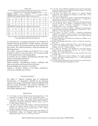 TABLE XIII
SUMMARY RESULTS OF PROMETHEE METHODS APPLICATION TO EROSION
CONTROL PLANS IN SALTA PROVINCE (ARGENTINE).
Subzone Martin
Hickman
La
Estrella
Rivadavia
Banda Sur
Pichanal J. V.
González
Las
LajitasMethod
PROMETHEE, applying variable weights in each sub zone
1.A A E E E C C
1.B A E A E C C
2.A C A A C C C
2.B A A A C C C
PROMETHEE, applying the same weights in each sub zone
1.A A E E E C C
1.B A B A E C C
2.A C A A C C C
2.B A A A A C C
Note: 1.A and 2.A : Following the initial method of Ref. [4], 1.B and 2.B:
Following method modified by the authors [6].
For this purposes, we would recommend to use Promethee II
modified using the ELECTRE I weights. Besides, with usual
criterion and type III pseudocriterion have been obtained the
best results. We could recommend to Salta Government the
following actions:
Las Lajitas: extensive farming and livestock. If it is only
farming it could be with crop rotation. The livestock should
be with natural forestry and foraging plants.
La Estrella: We can combine Autochthonous and high value
forestry with biomass production.
Pichanal: Similar to Las Lajitas.
Martin Hickman: Autochthonous forestry, combined with
some crop rotation and livestock like Las Lajitas.
Rivadavia Banda Sur: Similar to La Estrella.
Joaquin V. Gonzalez: Similar to Las Lajitas combined in
some areas with high value forestry.
ACKNOWLEDGMENT
We thank to “Agencia Española para la Cooperación
Internacional y el Desarrollo” (AECID) by the financing
support of the project A/013294/07 titled "ELABORACION
DE UN PLAN INTEGRAL DE LUCHA CONTRA LA
DESERTIZACION Y LA EROSION EN EL CHACO
SALTEÑO (ARGENTINA)"
REFERENCES
[1] J. M. Antón, J. B. Grau; Madrid-Valencia high-speed rail line: a route
selection; ICC Transport 157, pgs, 153-161: August 2004, London.
[2] J. B. Grau, J. M. Antón, A. M. Tarquis; Election of water resources
management entity using a multi-criteria decision (MCD) method in
Salta province (Argentine); Proceedings WMSCI, Volume: I, pgs: 30-
35; 2008, Orlando, Florida, USA.
[3] J. M. Antón, Juan B. Grau, Elena Sánchez; Compromise Programming
Calibration for financial analysis of firms of a common sector of
business, case study for a set of Spanish banks in 1995.; Applied
Financial Economics; 2006 ,U.K.
[4] J.P. Brans; Ph. Vincke, A Preferent ranking Organization Method. The
PROMETHEE Method for Multiple Criteria Decision-Making,
Management Science, Vol. 31, Nº 6, 647-656, June 1985.
[5] J. B. Grau, “Curso: Métodos matemáticos para la toma de decisiones”,
Escuela de Postgrado de la Facultad de Ciencias Naturales, Universidad
Nacional de Salta, Argentina, 2003.
[6] J. B. Grau, J. M. Antón, A. M. Tarquis, D. C. Sánchez, “MCDM
Methods for Waste Management Planning in a Rural Área”, CITSA
2007, Vol. 134, pp. 193-209.
[7] J. M. Antón, E. Ballestero, C. Bielza. “Compromise-based approach to
road project selection in Madrid metropolitan area”. J. of the O. R.
Society of Japan, Vol.46, Nº 1, 2003, pp. 99-122.
[8] J. M. Antón, J. B. Grau, D. Andina. “Electre and AHP MCDM Method
and the Official choice Applied to High-Speed Railway Layout
alternative election”. W.S.E.A.S. Transactions on Business and
Economics, Issue 1, Vol.1, Jan. 2004, pp. 64-69.
[9] J. M. Antón, J. B. Grau, E. Sánchez. “Compromise Programming in
Financial Analysis for Strategic Management”. Transactions of WAC-
2004, Vol. 17, USA, 2004, pp. 555–560.
[10]J. M. Anton, J. B. Grau, E. Sanchez. Compromise programming
calibration for financial analysis of firms of a common sector of
business, case study for a set of Spanish banks in 1995. Applied financial
economic, pp. 445-461, 2007.
[11]B. Roy, D. Bouyssou. Aidé Multicritère à la Décision: Méthodes et cas.
Economica, Paris 1993.
[12]B. Roy. Méthodologie Multicritère d’Aide à la Décision. Economica,
Paris, 1985.
[13]J.P. Brans, Ph. Vincke, B. Mareschal, “How to select and how to rank
projects: The PROMETHEE method”. European J. of Operational
Research, vol. 44, nº 1, 1986, pp. 138-228.
[14]J. P. Brans, B. Mareschal. “The PROMCALC and GAIA Decision
Support System for Multicriteria Decision Aid”, Decision Support
Systems, Vol. 12, 1994, pp 297-310.
[15]T. Saaty. The Analytic Hierarchy Process, Mac Graw-Hill, New York,
1980 and 1988.
[16]T. Saaty. Multicriteria Decision Making: The Analytic Hierarchy
Process, AHP Series (extended edition), Vol. 1, RWS Publications,
Pittsburg USA, 1996.
[17]T. Saaty. Decision Making for Leaders, AHP Series (extended edition),
Vol. 2, RWS Publications, Pittsburgh USA, 1996.
2009 7th IEEE International Conference on Industrial Informatics (INDIN 2009) 521
 