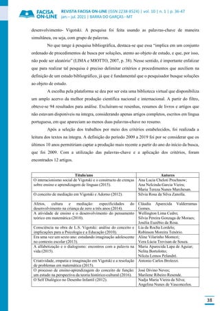 REVISTA FACISA ON-LINE (ISSN 2238-8524) | vol. 10 | n. 1 | p. 36-47
jan.-- jul. 2021 | BARRA DO GARÇAS - MT
38
desenvolvimento- Vigotski. A pesquisa foi feita usando as palavras-chave de maneira
simultânea, ou seja, com grupo de palavras.
No que tange à pesquisa bibliográfica, destaca-se que essa “implica em um conjunto
ordenado de procedimentos de busca por soluções, atento ao objeto de estudo, e que, por isso,
não pode ser aleatório” (LIMA e MIOTTO, 2007, p. 38). Nesse sentido, é importante enfatizar
que para realizar tal pesquisa é preciso delimitar critérios e procedimentos que auxiliem na
definição de um estudo bibliográfico, já que é fundamental que o pesquisador busque soluções
ao objeto de estudo.
A escolha pela plataforma se deu por ser esta uma biblioteca virtual que disponibiliza
um amplo acervo da melhor produção científica nacional e internacional. A partir do filtro,
obteve-se 94 resultados para análise. Excluíram-se resenhas, resumos de livros e artigos que
não estavam disponíveis na íntegra, considerando apenas artigos completos, escritos em língua
portuguesa, em que apareciam ao menos duas palavras-chave no resumo.
Após a seleção dos trabalhos por meio dos critérios estabelecidos, foi realizada a
leitura dos textos na íntegra. A definição do período 2009 a 2019 foi por se considerar que os
últimos 10 anos permitiriam captar a produção mais recente a partir do ano do início da busca,
que foi 2009. Com a utilização das palavras-chave e a aplicação dos critérios, foram
encontrados 12 artigos.
Título/ano Autores
O interacionismo social de Vigotski e o constructo de crenças
sobre ensino e aprendizagem de línguas (2015).
Ana Lucia Cheloti Prochnow;
Ana Nelcinda Garcia Vieira;
Maria Tereza Nunes Marchesan.
O conceito de mediação em Vigotski e Adorno (2012). Silvia Rosa da Silva Zanolla.
Afetos, cultura e mediação: especificidades do
desenvolvimento na criança de zero a três anos (2014).
Cláudia Aparecida Valderramas
Gomes.
A atividade de ensino e o desenvolvimento do pensamento
teórico em matemática (2010).
Wellington Lima Cedro;
Silvia Pereira Gonzaga de Moraes;
Josélia Euzébio da Rosa.
Consciência na obra de L.S. Vigotski: análise do conceito e
implicações para a Psicologia e a Educação (2010).
Lia da Rocha Lordelo;
Robinson Moreira Tenório.
Era uma vez um sexto ano: estudando imaginação adolescente
no contexto escolar (2013).
Aline Vilarinho Montezi;
Vera Lúcia Trevisan de Souza.
A alfabetização e o dialogismo: encontros com a palavra na
vida (2015).
Maria Aparecida Lapa de Aguiar;
Nelita Bortolotto;
Nilcéa Lemos Pelandré.
Criatividade, empatia e imaginação em Vigotski e a resolução
de problemas em matemática (2015).
Antonio Carlos Brolezzi.
O processo de ensino-aprendizagem do conceito de função:
um estudo na perspectiva da teoria histórico-cultural (2016).
José Divino Neves;
Marilene Ribeiro Resende.
O Self Dialógico no Desenho Infantil (2012). Nadja Maria Vieira da Silva;
Angelina Nunes de Vasconcelos.
 