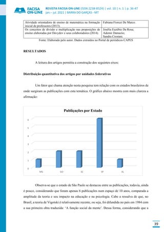 REVISTA FACISA ON-LINE (ISSN 2238-8524) | vol. 10 | n. 1 | p. 36-47
jan.-- jul. 2021 | BARRA DO GARÇAS - MT
39
Atividade orientadora de ensino de matemática na formação
inicial de professores (2013).
Fabiana Fiorezi De Marco.
Os conceitos de divisão e multiplicação nas proposições de
ensino elaboradas por Davydov e seus colaboradores (2014).
Josélia Euzébio Da Rosa;
Ademir Damazio;
Sandra Crestani.
Fonte: Elaborado pelo autor. Dados extraídos no Portal de periódicos CAPES
RESULTADOS
A leitura dos artigos permitiu a construção dos seguintes eixos:
Distribuição quantitativa dos artigos por unidades federativas
Um fator que chama atenção nesta pesquisa tem relação com os estados brasileiros de
onde surgiram as publicações com esta temática. O gráfico abaixo mostra com mais clareza a
afirmação:
Observa-se que o estado de São Paulo se destacou entre as publicações, todavia, ainda
é pouco, considerando que foram apenas 6 publicações num espaço de 10 anos, comparada a
amplitude da teoria e seu impacto na educação e na psicologia. Cabe a ressalva de que, no
Brasil, a teoria de Vigotski é relativamente recente, ou seja, foi difundida no país em 1984 com
a sua primeira obra traduzida: ‘A função social da mente’. Dessa forma, considerando que a
0
1
2
3
4
5
6
MG GO SC SP AL
Publiçações por Estado
 