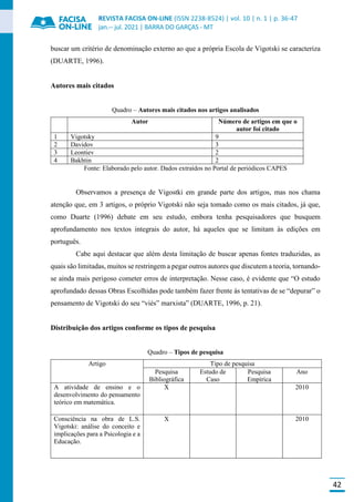 REVISTA FACISA ON-LINE (ISSN 2238-8524) | vol. 10 | n. 1 | p. 36-47
jan.-- jul. 2021 | BARRA DO GARÇAS - MT
42
buscar um critério de denominação externo ao que a própria Escola de Vigotski se caracteriza
(DUARTE, 1996).
Autores mais citados
Quadro – Autores mais citados nos artigos analisados
Autor Número de artigos em que o
autor foi citado
1 Vigotsky 9
2 Davidov 3
3 Leontiev 2
4 Bakhtin 2
Fonte: Elaborado pelo autor. Dados extraídos no Portal de periódicos CAPES
Observamos a presença de Vigostki em grande parte dos artigos, mas nos chama
atenção que, em 3 artigos, o próprio Vigotski não seja tomado como os mais citados, já que,
como Duarte (1996) debate em seu estudo, embora tenha pesquisadores que busquem
aprofundamento nos textos integrais do autor, há aqueles que se limitam às edições em
português.
Cabe aqui destacar que além desta limitação de buscar apenas fontes traduzidas, as
quais são limitadas, muitos se restringem a pegar outros autores que discutem a teoria, tornando-
se ainda mais perigoso cometer erros de interpretação. Nesse caso, é evidente que “O estudo
aprofundado dessas Obras Escolhidas pode também fazer frente às tentativas de se “depurar” o
pensamento de Vigotski do seu “viés” marxista” (DUARTE, 1996, p. 21).
Distribuição dos artigos conforme os tipos de pesquisa
Quadro – Tipos de pesquisa
Artigo Tipo de pesquisa
Pesquisa
Bibliográfica
Estudo de
Caso
Pesquisa
Empírica
Ano
A atividade de ensino e o
desenvolvimento do pensamento
teórico em matemática.
X 2010
Consciência na obra de L.S.
Vigotski: análise do conceito e
implicações para a Psicologia e a
Educação.
X 2010
 