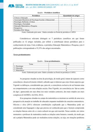 REVISTA FACISA ON-LINE (ISSN 2238-8524) | vol. 10 | n. 1 | p. 36-47
jan.-- jul. 2021 | BARRA DO GARÇAS - MT
44
Quadro – Periódicos científicos
Periódicos Quantidade de artigos
Ciência e Educação 1
Associação Brasileira de Psicologia Escolar e Educacional 2
Psicologia: Reflexão e Crítica 1
Psicologia e Sociedade 1
Educação Matemática e Pesquisa 4
Perspectiva 2
Periódico PUC Minas 1
Fonte: Elaborado pelo autor. Dados extraídos no Portal de periódicos CAPES
Considerou-se relevante distinguir os 7 periódicos científicos em que foram
publicados os 12 artigos incluídos, por refletir a contribuição desses periódicos para o
conhecimento do tema. Com evidência, o periódico Educação Matemática e Pesquisa, com 4
publicações correspondendo a 33,33% dos artigos encontrados.
Áreas predominantes
Quadro – Áreas predominantes
Tema Número
1. Psicologia 2
2. Educação 6
3. Matemática 4
Fonte: Elaborado pelo autor. Dados extraídos no Portal de periódicos CAPES
As pesquisas situadas na área da psicologia, de modo geral, tratam de aspectos como
consciência e desenvolvimento infantil, cabendo aqui evidenciar que estes foram aspectos que
Vigotski se debruçou, considerando que, para ele, a consciência exclusiva do ser humano atua
no comportamento e em suas relações sociais. Para Vigotski, ter consciência era ‘dar-se conta
de algo’, aparecendo em suas obras nos mais variados contextos, dos mais simples aos mais
complexos (CASTRO e ALVES, 2012).
Já as pesquisas situadas no campo da matemática se mostram no sentido de uma nova
perspectiva de atuação no trabalho do educador enquanto mediador de conceitos matemáticos.
Oliveira e silva (2011) oferecem contribuições explicando que a Matemática pode ser
considerada uma linguagem e algo que precisa ser conhecida para que o homem compreenda
as relações básicas entre ele e o meio cultural em que está inserido. Nesse sentido, em vários
momentos o professor de matemática media as relações entre homem e mundo, de modo que
até a própria Matemática pode ser mediadora nestas relações, ou seja, em situações problema
 