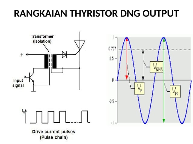 445230894-CONSTANT-CURRENT-REGULATOR-pptx.pptx