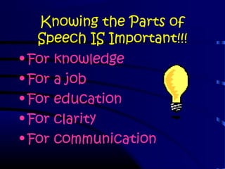 Knowing the Parts of
Speech IS Important!!!
• For knowledge
• For a job
• For education
• For clarity
• For communication
 