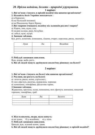 20. Прісна водойма, болото - природні угрупування.
1 варіант
1. Які зв’язки є існують в прісній водоймі між живими організмами?
2. Більшість боліт України знаходиться :
а) в Карпатах;
б) на Поліській низовині;
в) на Південному березі Криму.
3. Які тварини очищають водойму від залишків рослин і тварин?
а) Короп, лящ, щука, сом;
б) водяні ослики, раки, беззубки;
в) лебеді, вужі, нутрії.
4. Заповни таблицю.
Бук, рогіз, копитняк, конюшина, ліщина, очерет, королиця, ряска, лисохвіст.
Луки Ліс Водойми
5. Побудуй ланцюжок живлення.
Вуж, комар, жаба, рогіз.
6. Які дії людей можуть зруйнувати екологічну рівновагу на болоті?
2 варіант
1. Які зв’язки є існують на болоті між живими організмами?
2. Рослини, що ростуть на болоті:
а) латаття, ряска, осока, стрілолист;
б) мох сфагнум, росичка, журавлина, чорниця;
в) конюшина, тимофіївка, фіолетова герань.
3.Заповни таблицю.
Журавлина, проліска, осока, конюшина, мох сфагнум, шипшина, мишачий
горошок, тимофіївка, граб.
4. Жук-плавунець, видра, щука живуть:
а) на луках; б) у водоймах; в) у лісах.
5. Побудуй ланцюжок живлення.
Цикади, вуж, зелений коник, трава.
6. Які дії людей можуть зруйнувати екологічну рівновагу в прісній водоймі?
Луки Ліс Болото
 