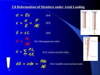 44558176 chapter-2-stress-and-strain-axial-loading | PPT