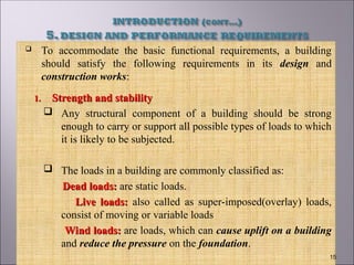 Principles Contruction Comprehensive Introduction to Building Construction Principles and ...