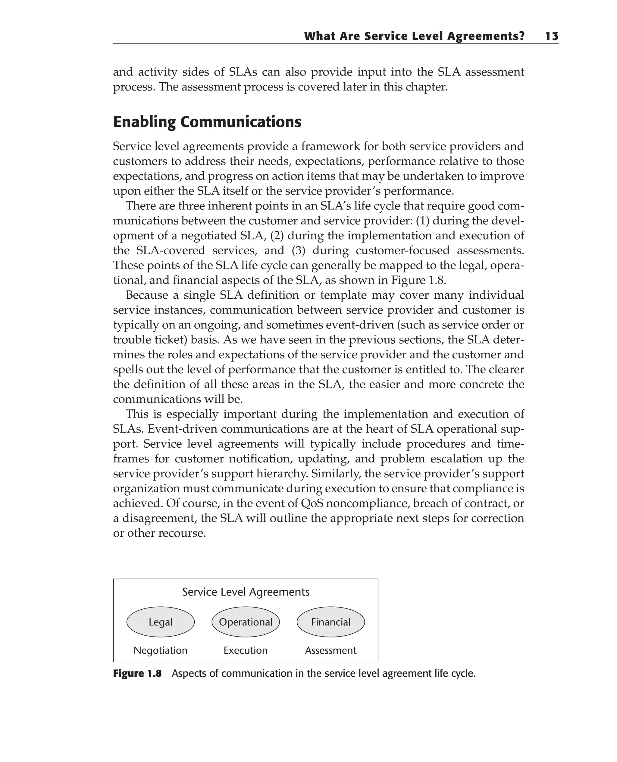 and activity sides of SLAs can also provide input into the SLA assessment
process. The assessment process is covered later in this chapter.
Enabling Communications
Service level agreements provide a framework for both service providers and
customers to address their needs, expectations, performance relative to those
expectations, and progress on action items that may be undertaken to improve
upon either the SLA itself or the service provider’s performance.
There are three inherent points in an SLA’s life cycle that require good com-
munications between the customer and service provider: (1) during the devel-
opment of a negotiated SLA, (2) during the implementation and execution of
the SLA-covered services, and (3) during customer-focused assessments.
These points of the SLA life cycle can generally be mapped to the legal, opera-
tional, and financial aspects of the SLA, as shown in Figure 1.8.
Because a single SLA definition or template may cover many individual
service instances, communication between service provider and customer is
typically on an ongoing, and sometimes event-driven (such as service order or
trouble ticket) basis. As we have seen in the previous sections, the SLA deter-
mines the roles and expectations of the service provider and the customer and
spells out the level of performance that the customer is entitled to. The clearer
the definition of all these areas in the SLA, the easier and more concrete the
communications will be.
This is especially important during the implementation and execution of
SLAs. Event-driven communications are at the heart of SLA operational sup-
port. Service level agreements will typically include procedures and time-
frames for customer notification, updating, and problem escalation up the
service provider’s support hierarchy. Similarly, the service provider’s support
organization must communicate during execution to ensure that compliance is
achieved. Of course, in the event of QoS noncompliance, breach of contract, or
a disagreement, the SLA will outline the appropriate next steps for correction
or other recourse.
Figure 1.8 Aspects of communication in the service level agreement life cycle.
Legal
Negotiation
Operational
Execution
Service Level Agreements
Financial
Assessment
What Are Service Level Agreements? 13
 