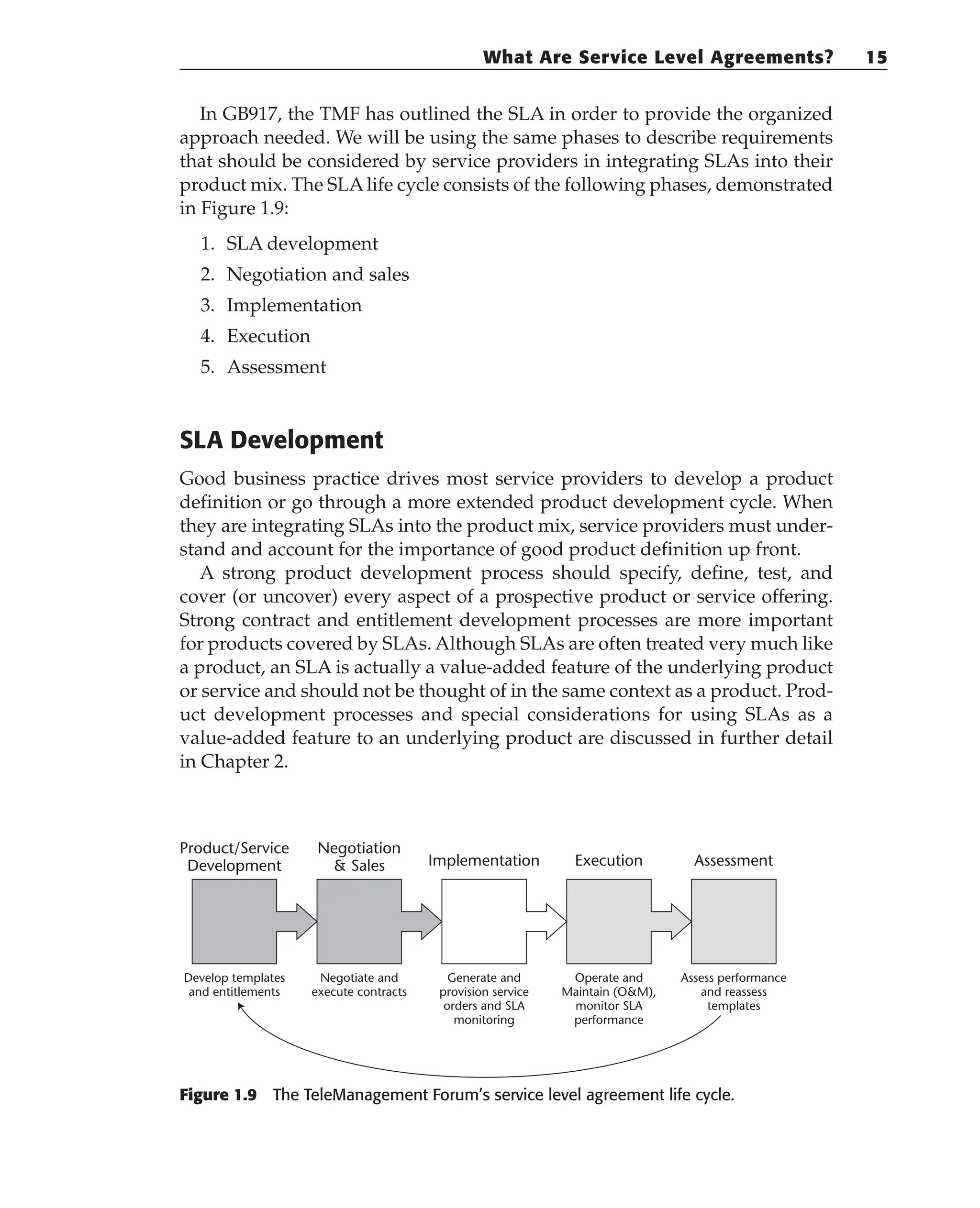 In GB917, the TMF has outlined the SLA in order to provide the organized
approach needed. We will be using the same phases to describe requirements
that should be considered by service providers in integrating SLAs into their
product mix. The SLA life cycle consists of the following phases, demonstrated
in Figure 1.9:
1. SLA development
2. Negotiation and sales
3. Implementation
4. Execution
5. Assessment
SLA Development
Good business practice drives most service providers to develop a product
definition or go through a more extended product development cycle. When
they are integrating SLAs into the product mix, service providers must under-
stand and account for the importance of good product definition up front.
A strong product development process should specify, define, test, and
cover (or uncover) every aspect of a prospective product or service offering.
Strong contract and entitlement development processes are more important
for products covered by SLAs. Although SLAs are often treated very much like
a product, an SLA is actually a value-added feature of the underlying product
or service and should not be thought of in the same context as a product. Prod-
uct development processes and special considerations for using SLAs as a
value-added feature to an underlying product are discussed in further detail
in Chapter 2.
Figure 1.9 The TeleManagement Forum’s service level agreement life cycle.
Product/Service
Development
Develop templates
and entitlements
Negotiation
& Sales
Negotiate and
execute contracts
Implementation
Generate and
provision service
orders and SLA
monitoring
Execution
Operate and
Maintain (O&M),
monitor SLA
performance
Assessment
Assess performance
and reassess
templates
What Are Service Level Agreements? 15
 