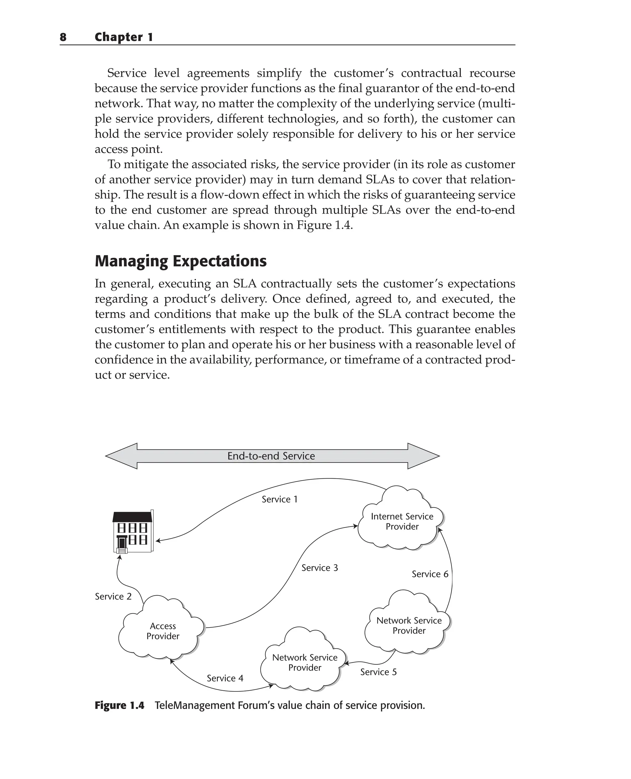 Service level agreements simplify the customer’s contractual recourse
because the service provider functions as the final guarantor of the end-to-end
network. That way, no matter the complexity of the underlying service (multi-
ple service providers, different technologies, and so forth), the customer can
hold the service provider solely responsible for delivery to his or her service
access point.
To mitigate the associated risks, the service provider (in its role as customer
of another service provider) may in turn demand SLAs to cover that relation-
ship. The result is a flow-down effect in which the risks of guaranteeing service
to the end customer are spread through multiple SLAs over the end-to-end
value chain. An example is shown in Figure 1.4.
Managing Expectations
In general, executing an SLA contractually sets the customer’s expectations
regarding a product’s delivery. Once defined, agreed to, and executed, the
terms and conditions that make up the bulk of the SLA contract become the
customer’s entitlements with respect to the product. This guarantee enables
the customer to plan and operate his or her business with a reasonable level of
confidence in the availability, performance, or timeframe of a contracted prod-
uct or service.
Figure 1.4 TeleManagement Forum’s value chain of service provision.
Internet Service
Provider
Network Service
Provider
Network Service
Provider
Access
Provider
Service 1
Service 2
Service 4
Service 3
Service 6
Service 5
End-to-end Service
8 Chapter 1
 