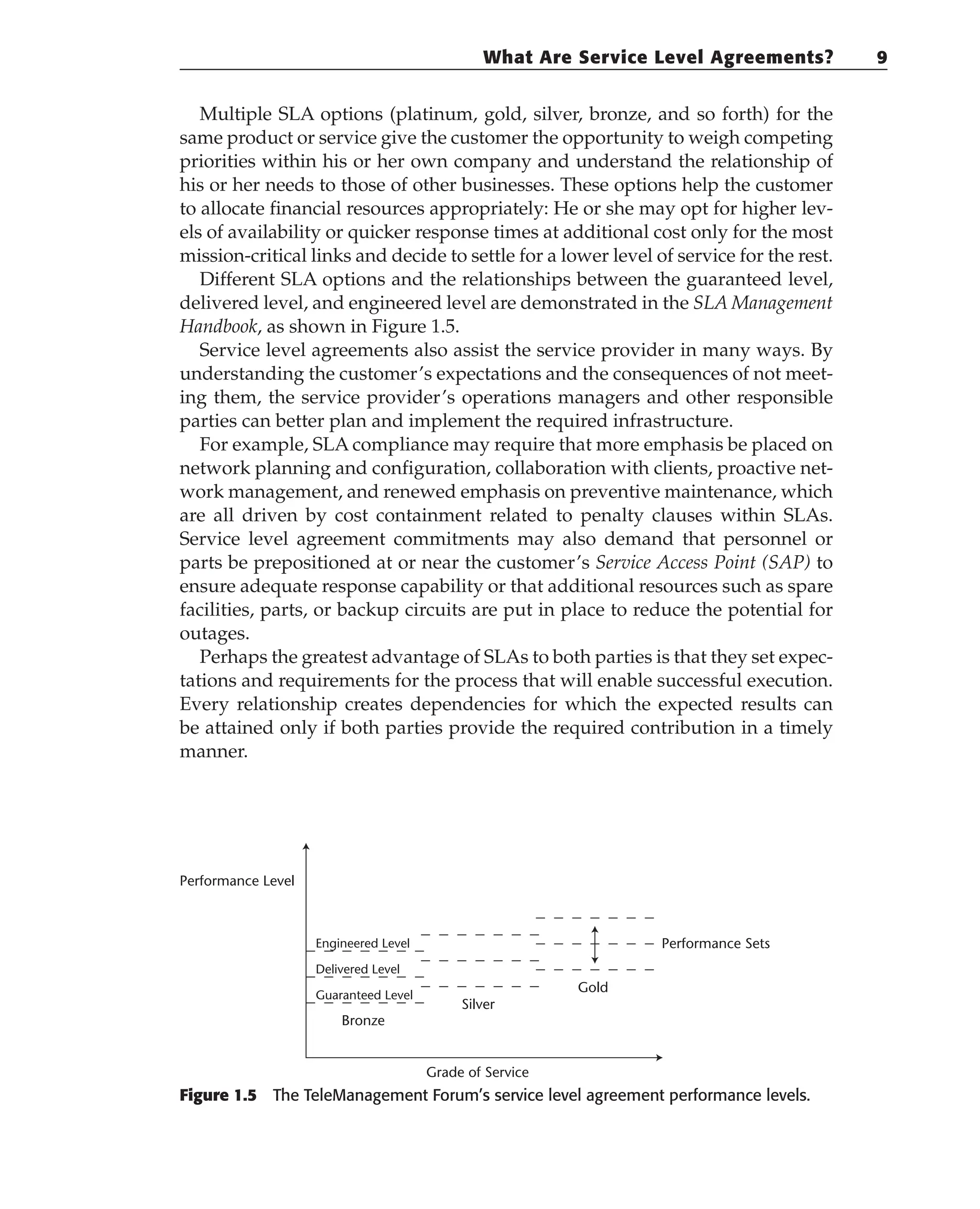Multiple SLA options (platinum, gold, silver, bronze, and so forth) for the
same product or service give the customer the opportunity to weigh competing
priorities within his or her own company and understand the relationship of
his or her needs to those of other businesses. These options help the customer
to allocate financial resources appropriately: He or she may opt for higher lev-
els of availability or quicker response times at additional cost only for the most
mission-critical links and decide to settle for a lower level of service for the rest.
Different SLA options and the relationships between the guaranteed level,
delivered level, and engineered level are demonstrated in the SLA Management
Handbook, as shown in Figure 1.5.
Service level agreements also assist the service provider in many ways. By
understanding the customer’s expectations and the consequences of not meet-
ing them, the service provider’s operations managers and other responsible
parties can better plan and implement the required infrastructure.
For example, SLA compliance may require that more emphasis be placed on
network planning and configuration, collaboration with clients, proactive net-
work management, and renewed emphasis on preventive maintenance, which
are all driven by cost containment related to penalty clauses within SLAs.
Service level agreement commitments may also demand that personnel or
parts be prepositioned at or near the customer’s Service Access Point (SAP) to
ensure adequate response capability or that additional resources such as spare
facilities, parts, or backup circuits are put in place to reduce the potential for
outages.
Perhaps the greatest advantage of SLAs to both parties is that they set expec-
tations and requirements for the process that will enable successful execution.
Every relationship creates dependencies for which the expected results can
be attained only if both parties provide the required contribution in a timely
manner.
Figure 1.5 The TeleManagement Forum’s service level agreement performance levels.
Performance Level
Grade of Service
Guaranteed Level
Delivered Level
Engineered Level
Bronze
Silver
Gold
Performance Sets
What Are Service Level Agreements? 9
 
