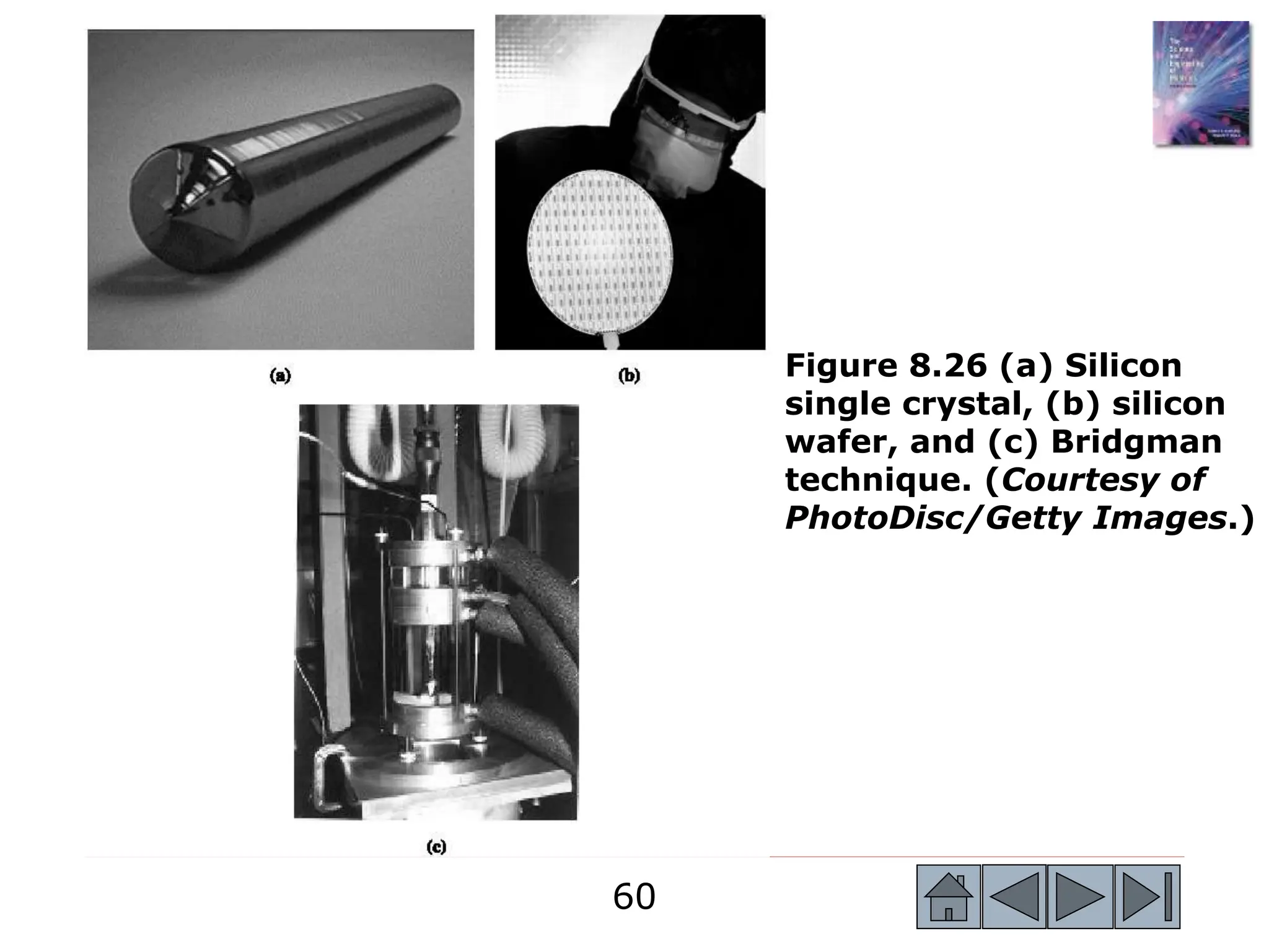 60
60
Figure 8.26 (a) Silicon
single crystal, (b) silicon
wafer, and (c) Bridgman
technique. (Courtesy of
PhotoDisc/Getty Images.)
 