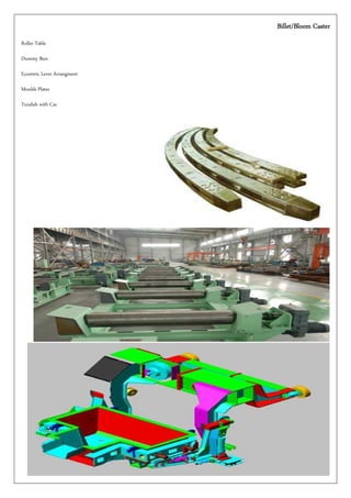 Billet/Bloom CasterBillet/Bloom CasterBillet/Bloom CasterBillet/Bloom Caster
Roller Table
Dummy Bars
Eccentric Lever Arrangment
Moulds Plates
Tundish with Car
 