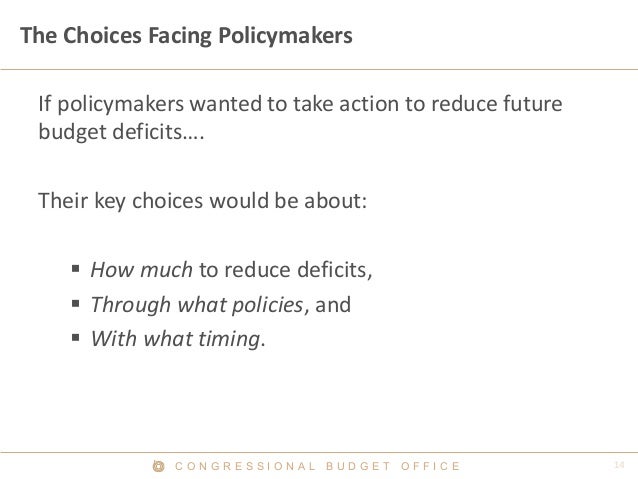 C O N G R E S S I O N A L B U D G E T O F F I C E
The Choices Facing Policymakers
If policymakers wanted to take action to...