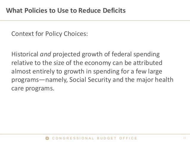 C O N G R E S S I O N A L B U D G E T O F F I C E
What Policies to Use to Reduce Deficits
Context for Policy Choices:
Hist...