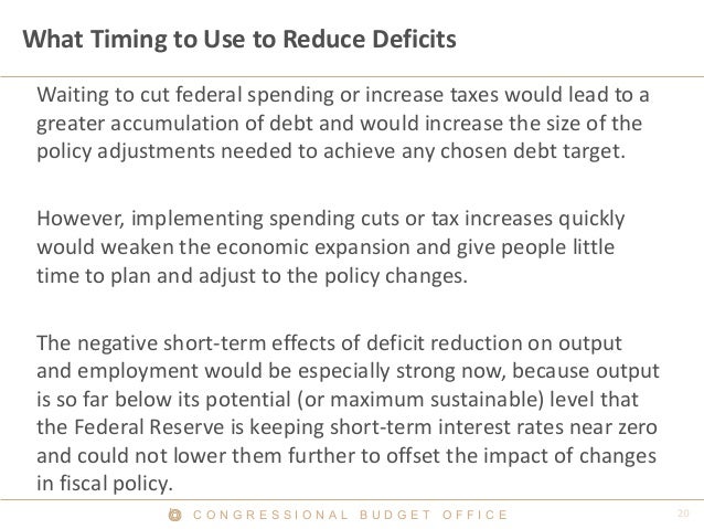 C O N G R E S S I O N A L B U D G E T O F F I C E
What Timing to Use to Reduce Deficits
Waiting to cut federal spending or...