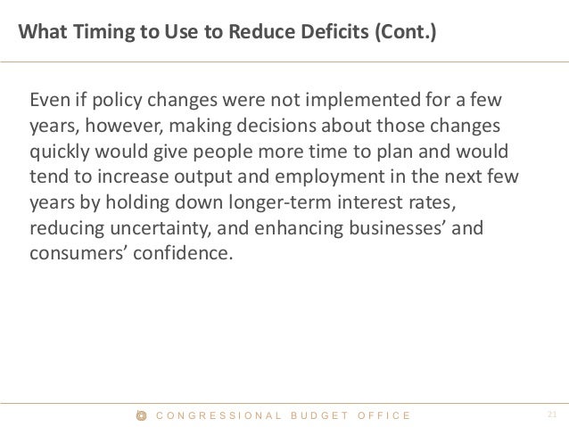 C O N G R E S S I O N A L B U D G E T O F F I C E
What Timing to Use to Reduce Deficits (Cont.)
Even if policy changes wer...