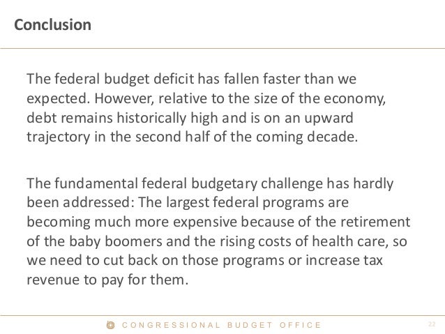 C O N G R E S S I O N A L B U D G E T O F F I C E
Conclusion
The federal budget deficit has fallen faster than we
expected...