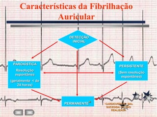 Características da Fibrilhação
               Auricular

                     DETECÇÃO
                      INICIAL




 PAROXÍSTICA
                                          PERSISTENTE
  Resolução
                                         (Sem resolução
  espontânea
                                           espontânea)
(geralmente < de
    24 horas)




                   PERMANENTE*   *CARDIOVERSÃO MAL
                                  SUCEDIDA OU NÃO
                                     REALIZADA
 