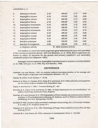 02.Production of Amylase in Aspergillus oryzae | PDF