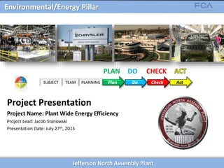 Page 1Page 1Focused Improvement Page 1
Project Presentation
Project Name: Plant Wide Energy Efficiency
Project Lead: Jacob Stanowski
Presentation Date: July 27th, 2015
Environmental/Energy Pillar
Jefferson North Assembly Plant
Plan Do Check Act
PLAN DO CHECK
SUBJECT TEAM PLANNING
 
