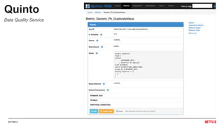 20170612
Quinto
Data Quality Service
 