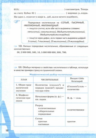 Рабочая тетрадь по русскому языку. 6 класс. В 2 ч. К учебнику М.Т. Баранова и др. - Тростенцова Л.А., Дейкина А.Д., Невская С.И. / часть 2
