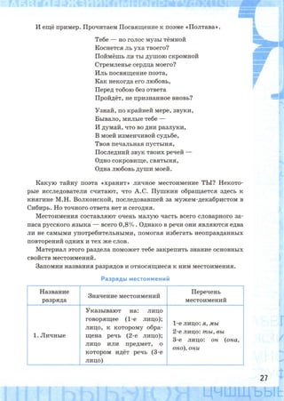 Рабочая тетрадь по русскому языку. 6 класс. В 2 ч. К учебнику М.Т. Баранова и др. - Тростенцова Л.А., Дейкина А.Д., Невская С.И. / часть 2
