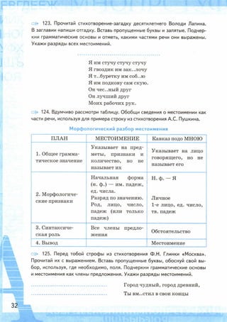 Рабочая тетрадь по русскому языку. 6 класс. В 2 ч. К учебнику М.Т. Баранова и др. - Тростенцова Л.А., Дейкина А.Д., Невская С.И. / часть 2