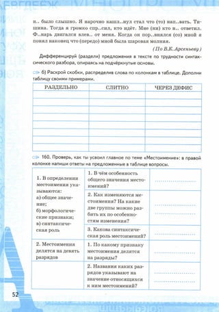 Рабочая тетрадь по русскому языку. 6 класс. В 2 ч. К учебнику М.Т. Баранова и др. - Тростенцова Л.А., Дейкина А.Д., Невская С.И. / часть 2