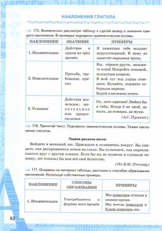 Рабочая тетрадь по русскому языку. 6 класс. В 2 ч. К учебнику М.Т. Баранова и др. - Тростенцова Л.А., Дейкина А.Д., Невская С.И. / часть 2