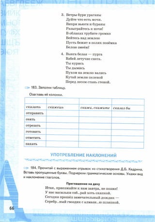 Рабочая тетрадь по русскому языку. 6 класс. В 2 ч. К учебнику М.Т. Баранова и др. - Тростенцова Л.А., Дейкина А.Д., Невская С.И. / часть 2