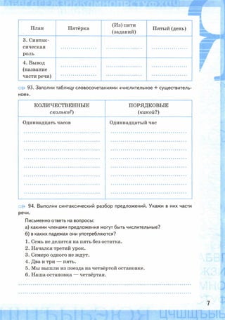 Рабочая тетрадь по русскому языку. 6 класс. В 2 ч. К учебнику М.Т. Баранова и др. - Тростенцова Л.А., Дейкина А.Д., Невская С.И. / часть 2