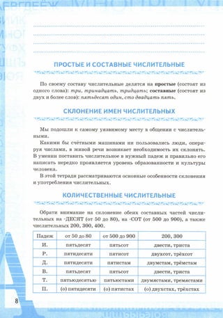 Рабочая тетрадь по русскому языку. 6 класс. В 2 ч. К учебнику М.Т. Баранова и др. - Тростенцова Л.А., Дейкина А.Д., Невская С.И. / часть 2