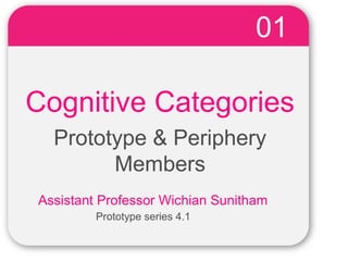 01
              WINTER
                Template
Cognitive Categories
  Prototype & Periphery
        Members
Assistant Professor Wichian Sunitham
         Prototype series 4.1
 