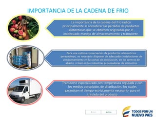 IMPORTANCIA DE LA CADENA DE FRIO
 