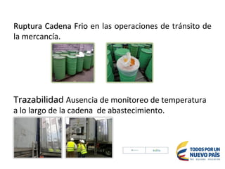 Ruptura Cadena Frio
Ruptura Cadena Frio en las operaciones de tránsito de
la mercancía.
Trazabilida
Trazabilidad Ausencia de monitoreo de temperatura
a lo largo de la cadena de abastecimiento.
 