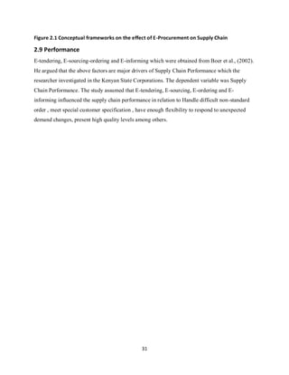 31
Figure 2.1 Conceptual frameworks on the effect of E-Procurement on Supply Chain
2.9 Performance
E-tendering, E-sourcing-ordering and E-informing which were obtained from Boer et al., (2002).
He argued that the above factors are major drivers of Supply Chain Performance which the
researcher investigated in the Kenyan State Corporations. The dependent variable was Supply
Chain Performance. The study assumed that E-tendering, E-sourcing, E-ordering and E-
informing influenced the supply chain performance in relation to Handle difficult non-standard
order , meet special customer specification , have enough flexibility to respond to unexpected
demand changes, present high quality levels among others.
kipkulei
 