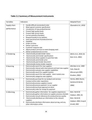 38
Table 3.1 Summary of Measurement Instruments
Variables Indicators Adopted from:
Supply chain
performance
 Handle difficult nonstandard order
 Meet special customer specification
 Introduction of new product/service
 Present high quality levels
 Present high service levels
 Correct quantity of product
 Respond quickly to our petition
 Have low price/cost of product/service
 Flexibility
 Orders on time
 Deliver cycle time
 Customer response rate
 Adjust product /services to meet changing need
 Deliver product/service on-time
(Quesada et al., 2010)
E-Tendering  Electronically provide tender notice
 Electronically send tender specifications
 Electronically allow suppliers to post their bids
 Electronically send tender price
 Electronically post tender document
 Electronically receive tender response
(Betts et al., 2010; De
Boer et al., 2002)
E-Sourcing  Electronically search for new suppliers
 Electronically interact with international and local new supplier
 Electronically evaluate new supplier capabilities
 Electronically search for supplier location
 Electronically search for new supplier client market area
 Electronically categorize new suppliers
((De Boer et al., 2000
Fuks, Kawa &
Wieczerzyck 2009;
Knudsen, 2003)
E-Ordering  Electronically purchase for our product and services
 Conduct online order requisitions
 Electronically process suppliers invoice
 Electronically process payment to our supplier
 Electronically purchase approval are done
 Electronically order for receipt for payment
Harink, 2003; Reunis,
Santema & Harink,
2006)
E-informing  Electronically gather information for suppliers experiences
 Electronically gather information on supplier previous clientele
 Electronically consult references for product/service quality
 Electronically distribute our information to the relevant
suppliers
 Electronically distribute information about pricing, and any
other information online
Boer, Harink &
Heijboer, 2001; De
Boer, Harink &
Heijboer, 2002; Essig &
Arnold, 2001
kipkulei
 