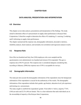 40
CHAPTER FOUR
DATA ANALYSIS, PRESENTATION AND INTERPRETATION
4.0 Overview
This chapter covers data analysis, presentation and interpretation of the findings. The study
aimed to determine effect of e-procurement on supply chain performance in Kenyan State
Corporations. It therefore sought to determine the effect of E-tendering, E- sourcing, E-ordering
and E-informing on supply chain performance.
The chapter summarized the response rate, demographic information, descriptive statistics,
reliability analysis, factor analysis, and normality test correlation and regression analysis results.
4.1 Response Rate
Out of the two hundred and forty four (244) employees who were sampled and the
questionnaires were administered, two hundred and sixteen (216) responded. This gave a
response rate of 88.5% percent. This response rate is considered adequate considering that,
according to Sekaran, (2006) the response rate of 30% is acceptable for surveys.
4.2 Demographic Information
The study put into account the demographic information of the respondents since the background
information of the respondents is crucial for the authenticity of the results. The demographic
information of the respondents includes their gender, age bracket, education level, job experience
and training on e- procurement.
The study sought to establish the respondents' gender. From table 4.1 below, majority 77.8%
(168) are male and 22.2% (48) are female. This is a clear indication that male individuals are in
the stewardship of majority of the Kenyan State Corporations.
kipkulei
 