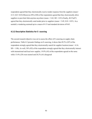 43
respondents agreed that they electronically receive tender response from the suppliers (mean=
4.13, S.D =0.83).Moreover,50% (108) of the respondents agreed that they electronically allow
suppliers to post their bids anytime anywhere (mean = 3.62, SD = 0.91).Finally, 40.3%(87)
agreed that they electronically send tender price to suppliers (mean = 3.49, S.D = 0.95 ). In a
nutshell, e-tendering summed up to a mean of 4.13 and standard deviation of 0.65.
4.3.2 Descriptive Statistics for E- sourcing
The second research objective was set to assess the effect of E-sourcing on supply chain
performance. Table 4.3 presents findings on E-sourcing, it shows that 49.5% (107) of the
respondents strongly agreed that they electronically search for supplier location (mean = 4.14,
SD = 1.08). As well, 38% (82) of the respondents strongly agreed that they electronically interact
with international and local new supplier, 19.9% (43) of the respondents agreed on the same
while 13.4% (29) were neutral and 28.2% (61) disagreed
kipkulei
 
