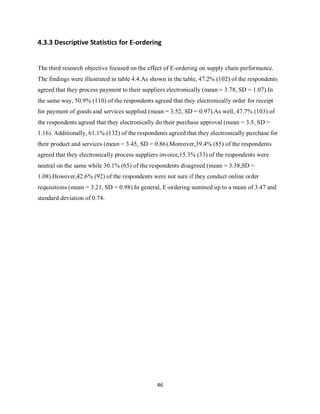 46
4.3.3 Descriptive Statistics for E-ordering
The third research objective focused on the effect of E-ordering on supply chain performance.
The findings were illustrated in table 4.4.As shown in the table, 47.2% (102) of the respondents
agreed that they process payment to their suppliers electronically (mean = 3.78, SD = 1.07).In
the same way, 50.9% (110) of the respondents agreed that they electronically order for receipt
for payment of goods and services supplied (mean = 3.52, SD = 0.97).As well, 47.7% (103) of
the respondents agreed that they electronically do their purchase approval (mean = 3.5, SD =
1.16). Additionally, 61.1% (132) of the respondents agreed that they electronically purchase for
their product and services (mean = 3.45, SD = 0.86).Moreover,39.4% (85) of the respondents
agreed that they electronically process suppliers invoice,15.3% (33) of the respondents were
neutral on the same while 30.1% (65) of the respondents disagreed (mean = 3.38,SD =
1.08).However,42.6% (92) of the respondents were not sure if they conduct online order
requisitions (mean = 3.21, SD = 0.98).In general, E-ordering summed up to a mean of 3.47 and
standard deviation of 0.74.
kipkulei
 