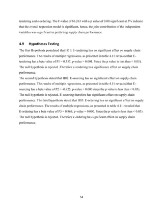 54
tendering and e-ordering. The F-value of 86.263 with a p value of 0.00 significant at 5% indicate
that the overall regression model is significant, hence, the joint contribution of the independent
variables was significant in predicting supply chain performance.
4.9 Hypotheses Testing
The first Hypothesis postulated that H01: E-tendering has no significant effect on supply chain
performance. The results of multiple regressions, as presented in table 4.11 revealed that E-
tendering has a beta value of P1 = 0.337, p-value = 0.001. Since the p value is less than < 0.05).
The null hypothesis is rejected .Therefore e-tendering has significance effect on supply chain
performance.
The second hypothesis stated that H02: E-sourcing has no significant effect on supply chain
performance. The results of multiple regressions, as presented in table 4.11 revealed that E-
sourcing has a beta value of P2 = -0.925, p-value = 0.000 since the p value is less than < 0.05).
The null hypothesis is rejected. E-sourcing therefore has significant effect on supply chain
performance. The third hypothesis stated that H03: E-ordering has no significant effect on supply
chain performance. The results of multiple regressions, as presented in table 4.11 revealed that
E-ordering has a beta value of P3 = 0.969, p-value = 0.000. Since the p value is less than < 0.05).
The null hypothesis is rejected. Therefore e-ordering has significant effect on supply chain
performance.
kipkulei
 