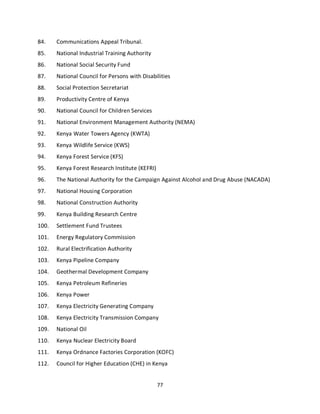 77
84. Communications Appeal Tribunal.
85. National Industrial Training Authority
86. National Social Security Fund
87. National Council for Persons with Disabilities
88. Social Protection Secretariat
89. Productivity Centre of Kenya
90. National Council for Children Services
91. National Environment Management Authority (NEMA)
92. Kenya Water Towers Agency (KWTA)
93. Kenya Wildlife Service (KWS)
94. Kenya Forest Service (KFS)
95. Kenya Forest Research Institute (KEFRI)
96. The National Authority for the Campaign Against Alcohol and Drug Abuse (NACADA)
97. National Housing Corporation
98. National Construction Authority
99. Kenya Building Research Centre
100. Settlement Fund Trustees
101. Energy Regulatory Commission
102. Rural Electrification Authority
103. Kenya Pipeline Company
104. Geothermal Development Company
105. Kenya Petroleum Refineries
106. Kenya Power
107. Kenya Electricity Generating Company
108. Kenya Electricity Transmission Company
109. National Oil
110. Kenya Nuclear Electricity Board
111. Kenya Ordnance Factories Corporation (KOFC)
112. Council for Higher Education (CHE) in Kenya
kipkulei
 