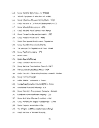 78
113. Kenya National Commission for UNESCO
114. Schools Equipment Production Unit – SEPU
115. Kenya Education Management Institute – KEMI
116. Kenya Institute of Curriculum Development – KICD
117. Kenya School of Government – KSG
118. Kenya National Youth Service – NYS Kenya
119. Kenya Energy Regulatory Commission – ERC
120. Kenya Petroleum Refineries – KPRL
121. Kenya Geothermal Development Corporation
122. Kenya Rural Electrocution Authority
123. The National Oil Corporation of Kenya – Nock
124. Kenya Pipeline Company – KPC
125. Brand Kenya
126. Media Council of Kenya
127. Kenya Literature Bureau – KLB
128. Kenya National Examinations Council – KNEC
129. Petroleum Institute of East Africa – PIEA
130. Kenya Electricity Generating Company Limited – KenGen
131. Kenya Film Commission
132. Public Service Commission of Kenya
133. Energy Regulatory Commission (ERC) in Kenya
134. Rural Electrification Authority – REA
135. Kenya Electricity Transmission Company – Ketraco
136. Geothermal Development Company – GDC
137. Kenya Agricultural Research Institute – Kari
138. Kenya Plant Health Inspectorate Service – KEPHIS
139. Kenya Farmers Association – KFA
140. The Weights and Measures Services in Kenya
141. Kenya Institute of Business Training
kipkulei
 