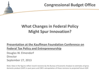Congressional Budget Office
What Changes in Federal Policy
Might Spur Innovation?
Presentation at the Kauffman Foundation Conference on
Federal Tax Policy and Entrepreneurship
Douglas W. Elmendorf
Director
September 27, 2013
Note: Data in the figures reflect recent revisions by the Bureau of Economic Analysis to estimates of gross
domestic product (GDP) in past years and CBO’s extrapolation of those revisions to projected future GDP.
 