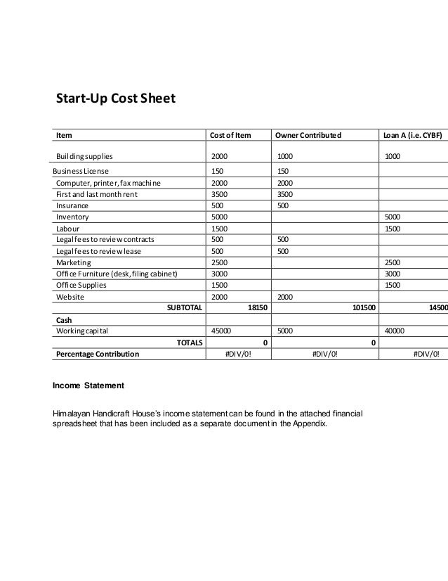 start up costs spreadsheet